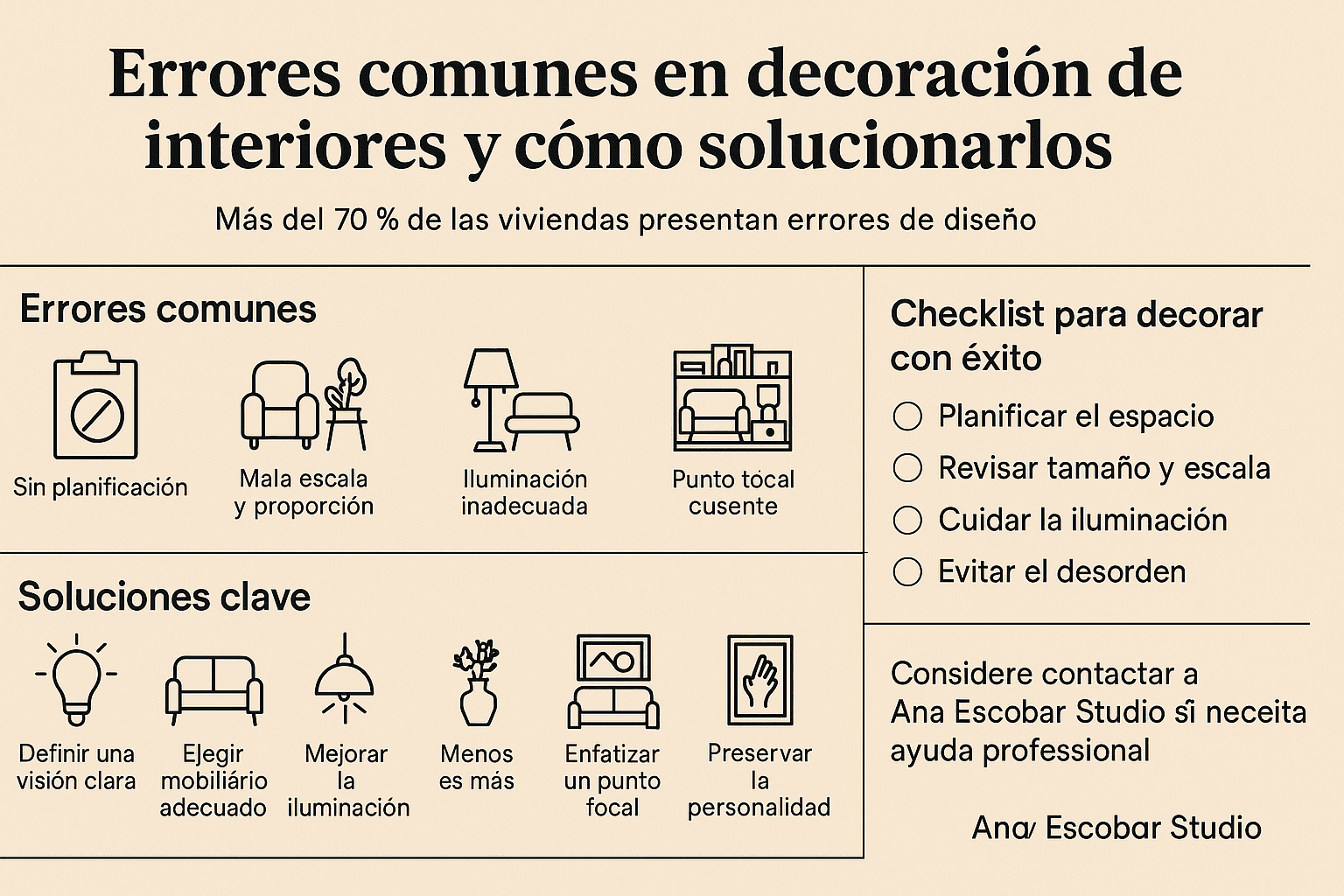 Errores comunes en decoración de interiores ← Ana Escobar Studio